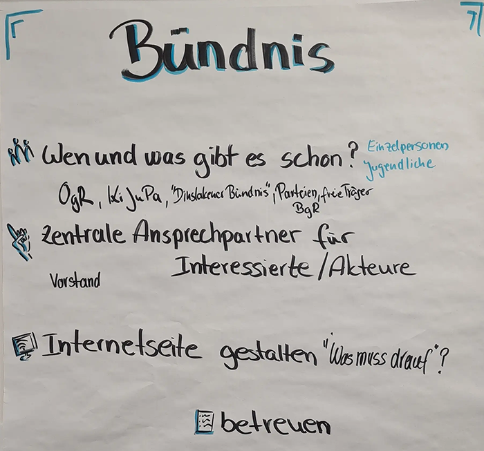Flipchartbild Bündnis Konzept